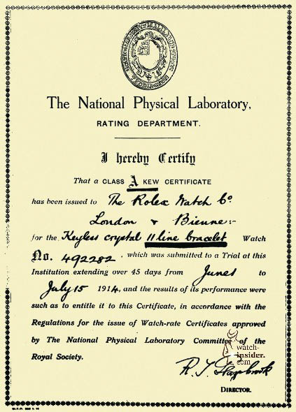 The 1914 Rolex Kew Certificate